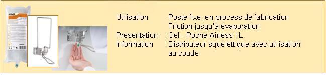 P3-GEL